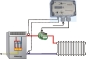 Preview: Metric ThermoPuls 1V50 PWM für Wechselstrom