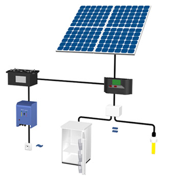 SHINEMANN SOLAR INSELANLAGE mit NOTSTROM SYSTEM & 9,6 kWh Speicher &  NETZUMSCHALTUNG 